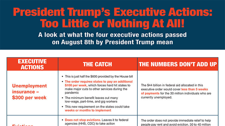 President Trump's Executive Actions: Too Little or Nothing At All!