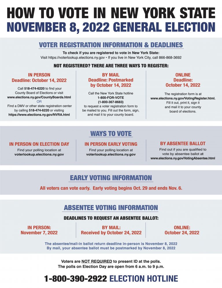 Healthcare Education Project | 2022 Voter Toolkit